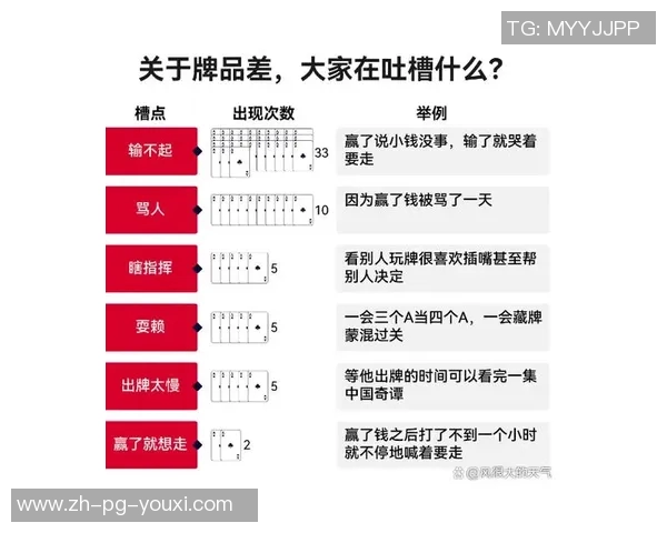 pg游戏麻将胡了试玩-崭新的牌瘾大热尝试 试玩游戏版 pg 游戏麻将胡解说报告-pg游戏麻将胡了试玩
